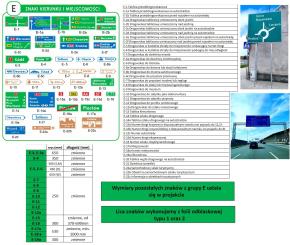 E-znaki kierunku i miejscowości